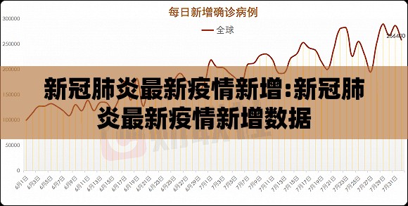新冠肺炎最新疫情新增:新冠肺炎最新疫情新增数据