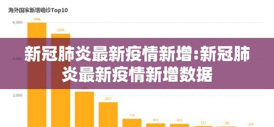 新冠肺炎最新疫情新增:新冠肺炎最新疫情新增数据