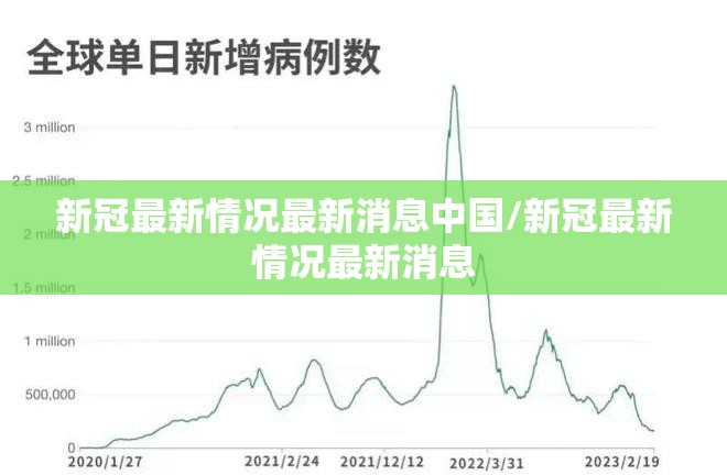 新冠最新情况最新消息中国/新冠最新情况最新消息