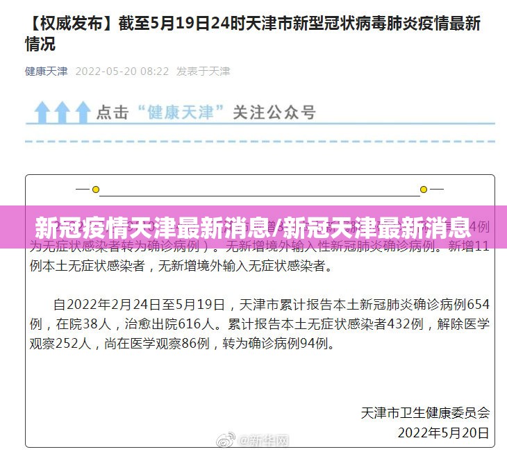 新冠疫情天津最新消息/新冠天津最新消息