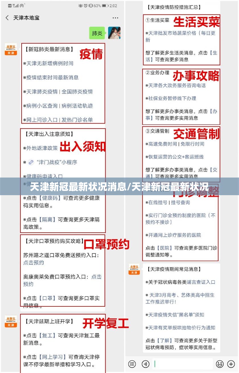天津新冠最新状况消息/天津新冠最新状况