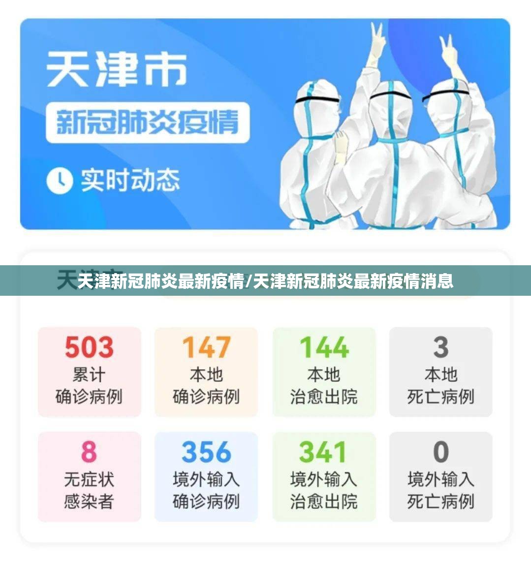 天津新冠肺炎最新疫情/天津新冠肺炎最新疫情消息