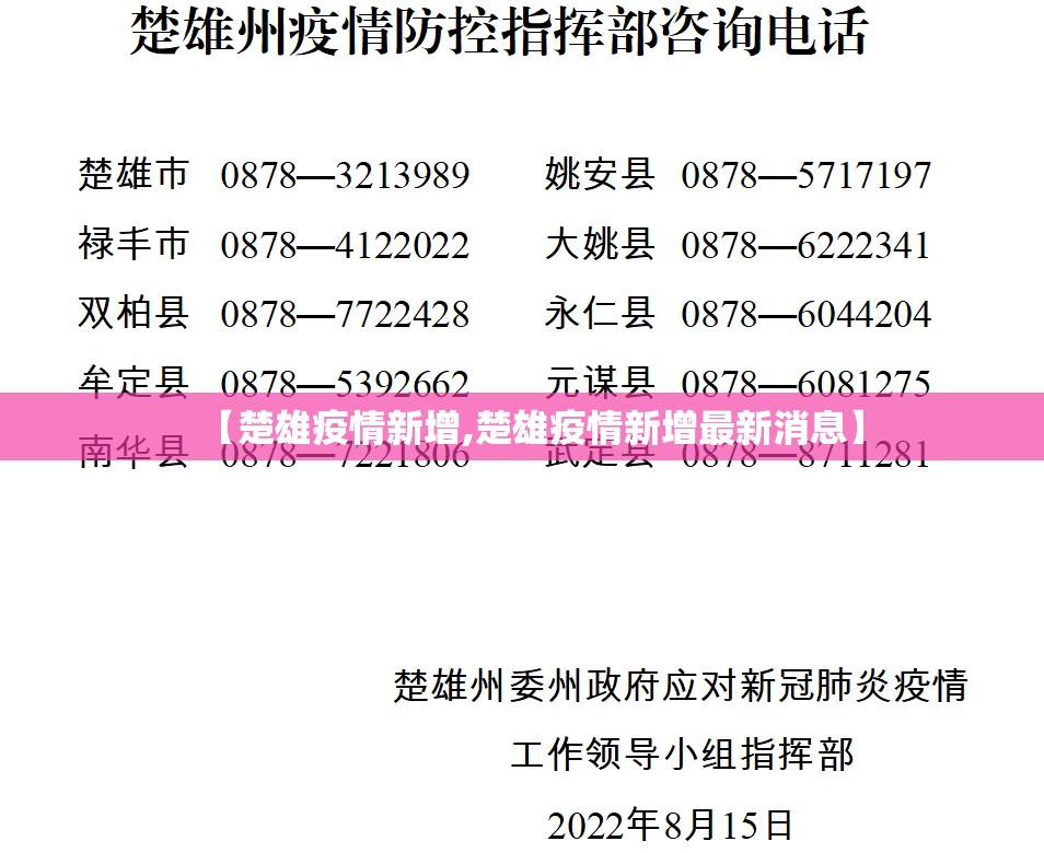【楚雄疫情新增,楚雄疫情新增最新消息】