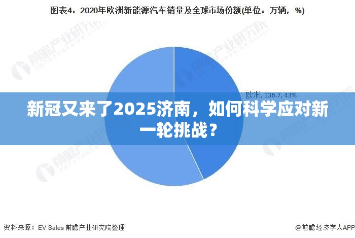 新冠又来了2025济南，如何科学应对新一轮挑战？