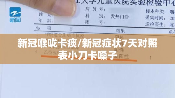 新冠喉咙卡痰/新冠症状7天对照表小刀卡嗓子