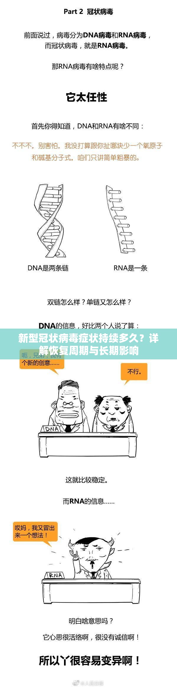 新型冠状病毒症状持续多久？详解恢复周期与长期影响