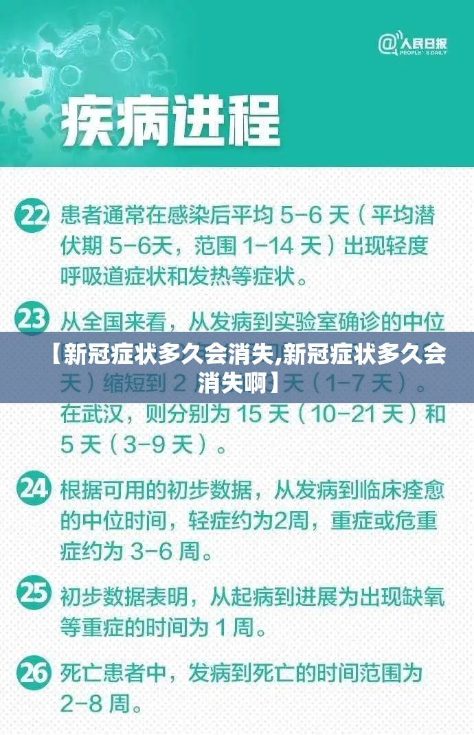【新冠症状多久会消失,新冠症状多久会消失啊】