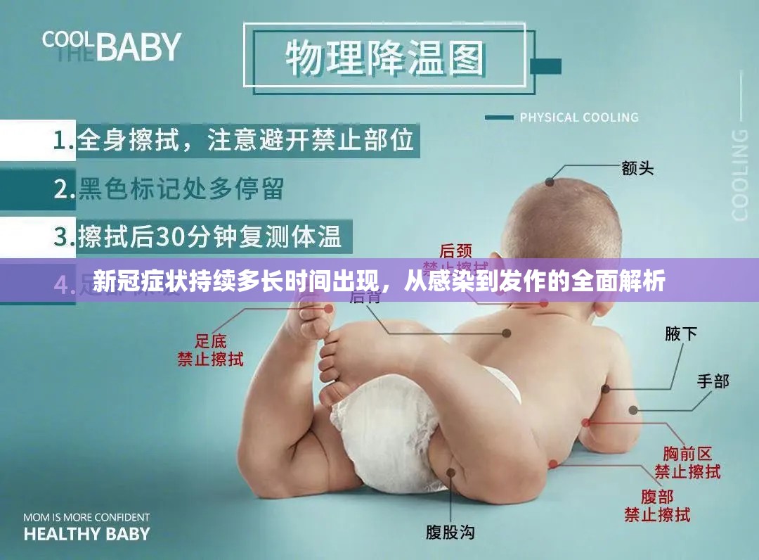 新冠症状持续多长时间出现，从感染到发作的全面解析