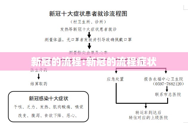 新冠的流程:新冠的流程症状