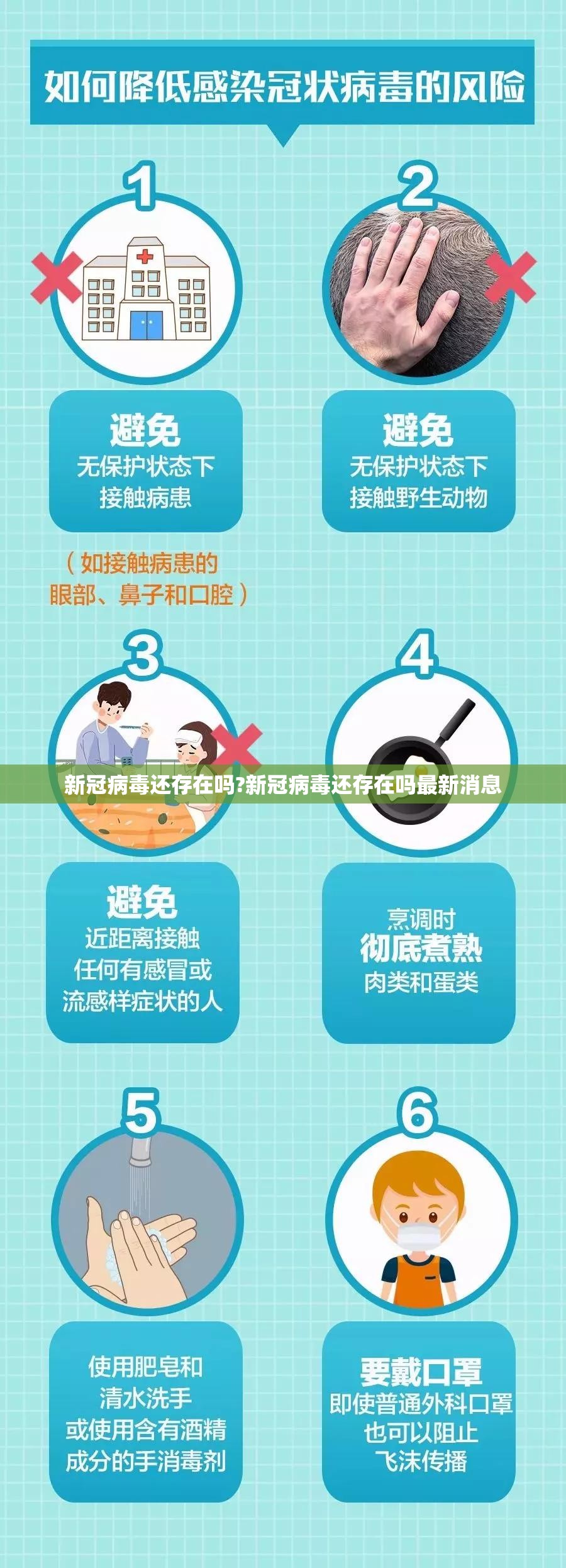 新冠病毒还存在吗?新冠病毒还存在吗最新消息