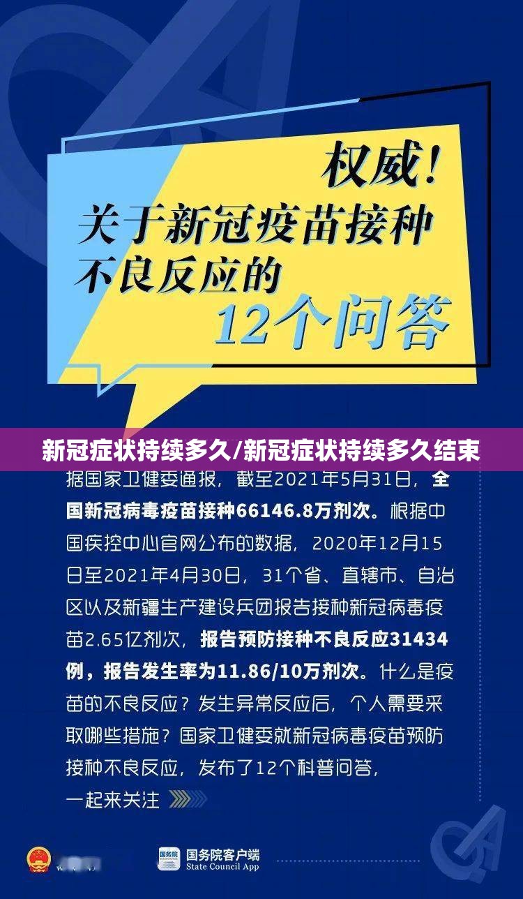 新冠症状持续多久/新冠症状持续多久结束