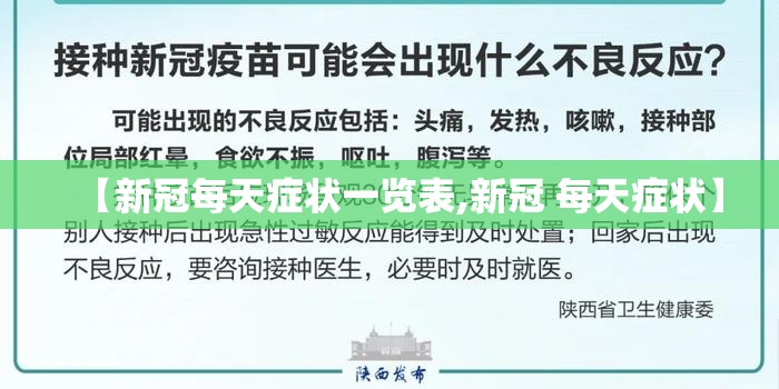 【新冠每天症状一览表,新冠 每天症状】