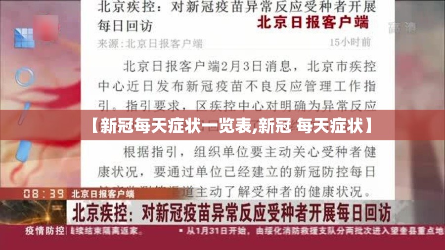 【新冠每天症状一览表,新冠 每天症状】