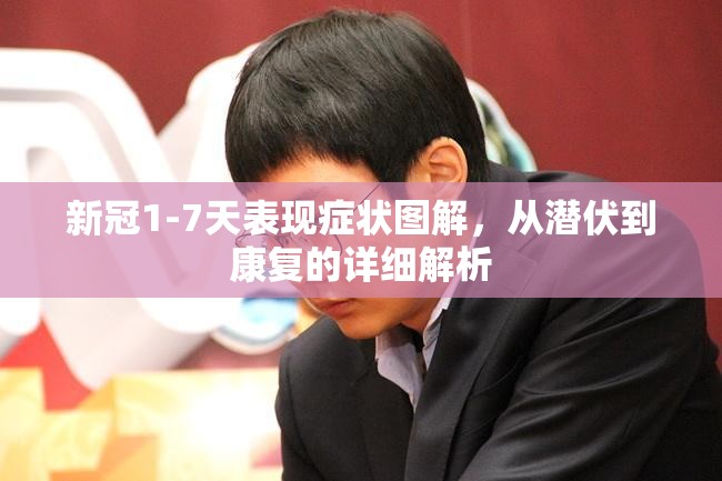 新冠1-7天表现症状图解，从潜伏到康复的详细解析