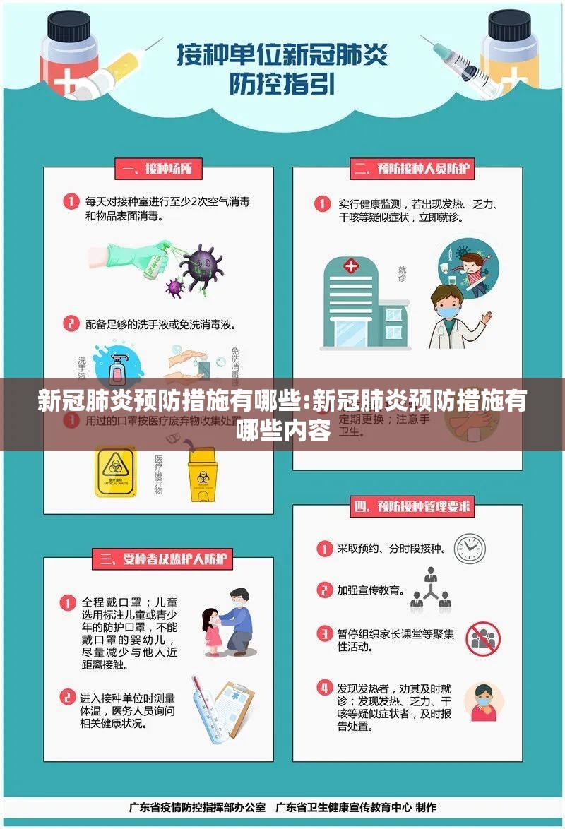 新冠肺炎预防措施有哪些:新冠肺炎预防措施有哪些内容
