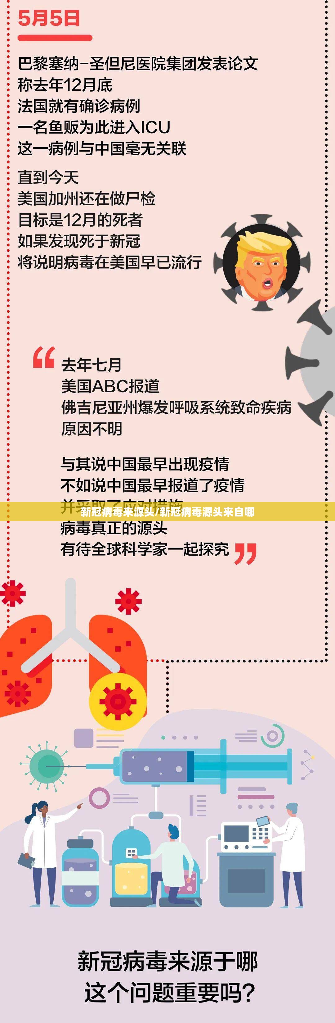 新冠病毒来源头/新冠病毒源头来自哪