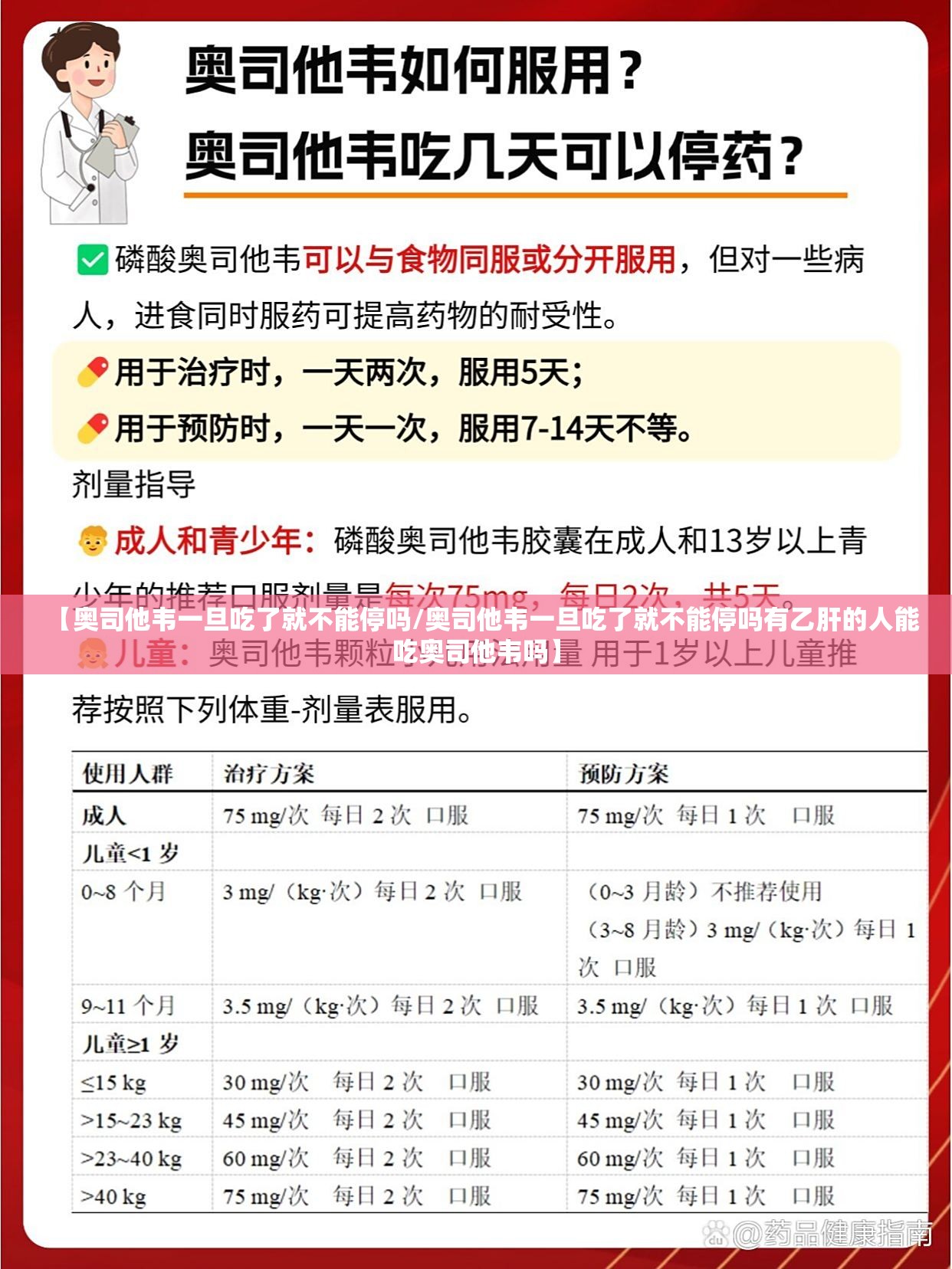 【奥司他韦一旦吃了就不能停吗/奥司他韦一旦吃了就不能停吗有乙肝的人能吃奥司他韦吗】