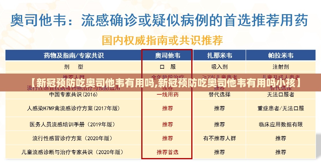 【新冠预防吃奥司他韦有用吗,新冠预防吃奥司他韦有用吗小孩】