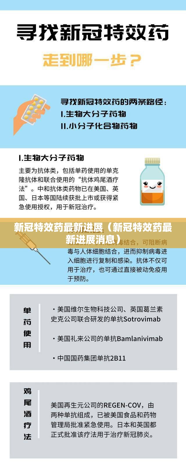 新冠特效药最新进展（新冠特效药最新进展消息）