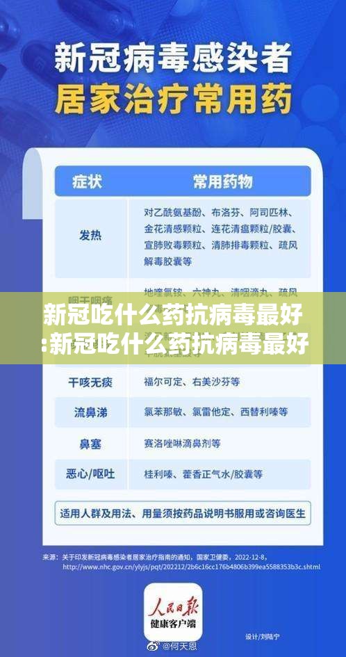 新冠吃什么药抗病毒最好:新冠吃什么药抗病毒最好呢