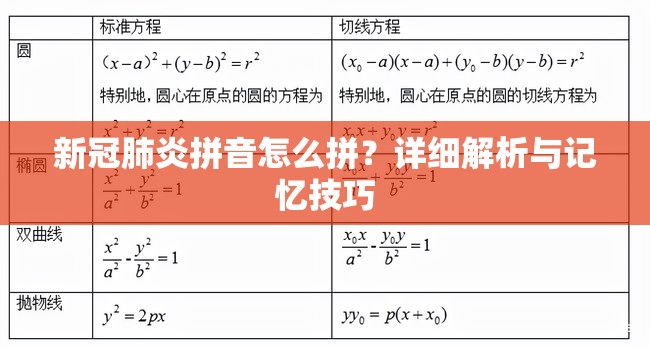 新冠肺炎拼音怎么拼？详细解析与记忆技巧