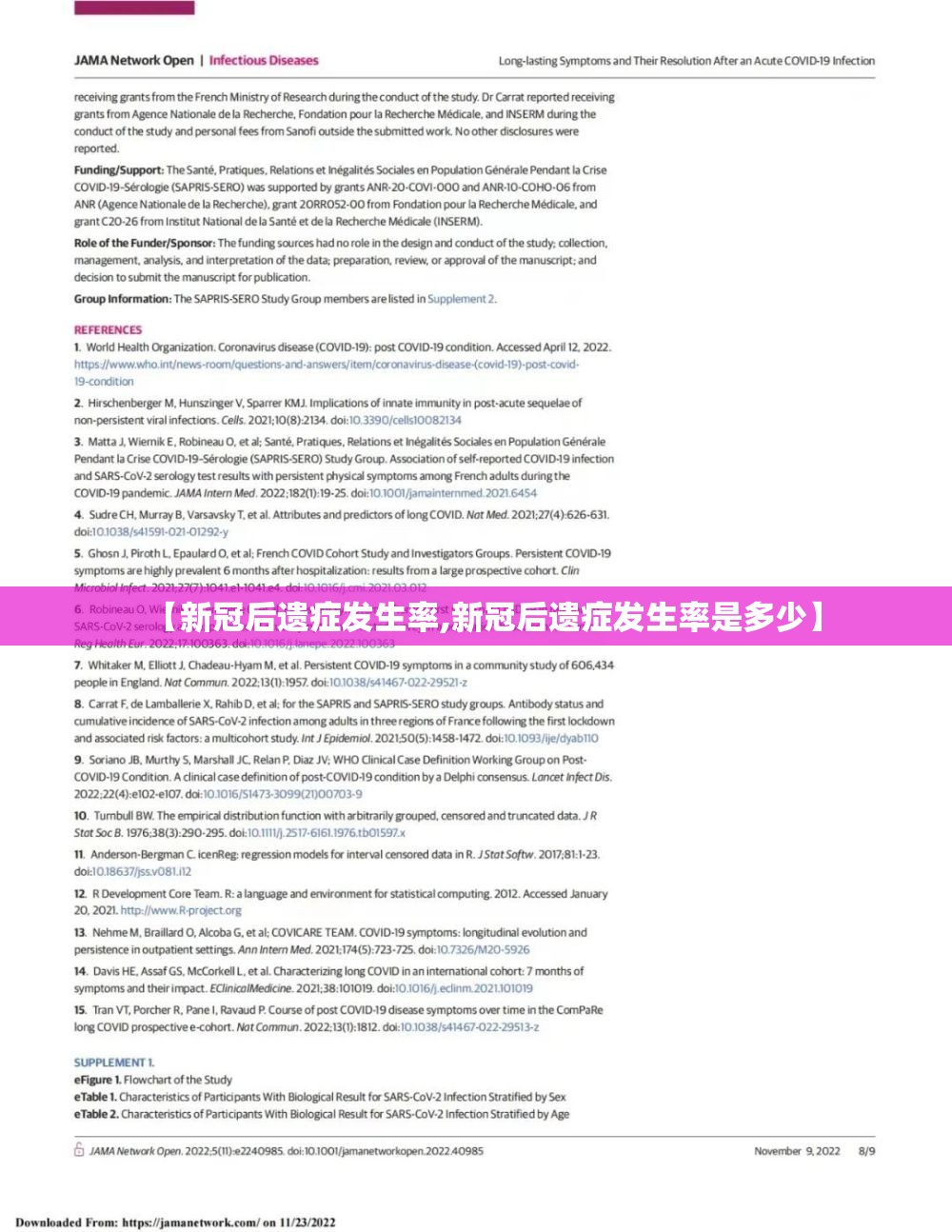 【新冠后遗症发生率,新冠后遗症发生率是多少】