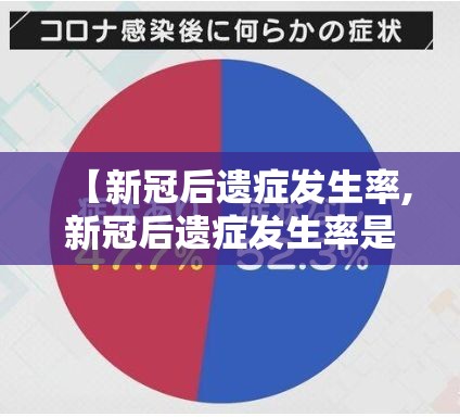 【新冠后遗症发生率,新冠后遗症发生率是多少】