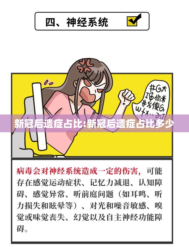新冠后遗症占比:新冠后遗症占比多少
