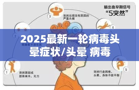 2025最新一轮病毒头晕症状/头晕 病毒
