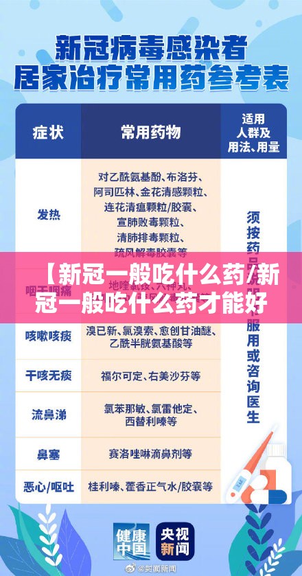 【新冠一般吃什么药/新冠一般吃什么药才能好】