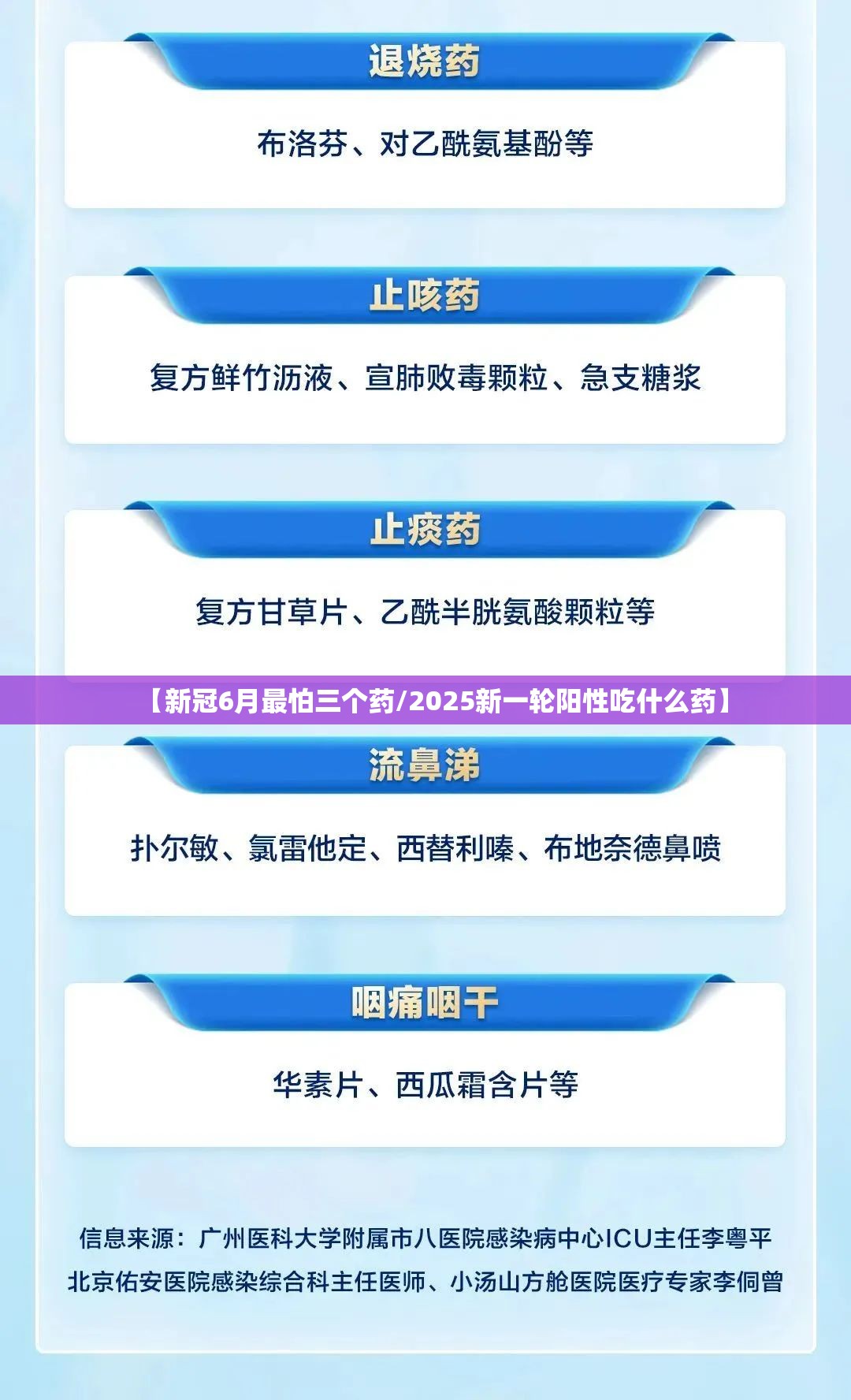 【新冠6月最怕三个药/2025新一轮阳性吃什么药】