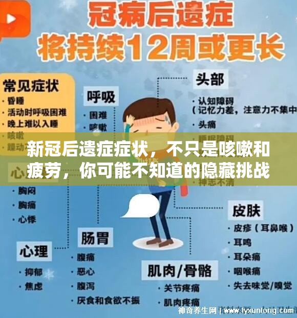 新冠后遗症症状，不只是咳嗽和疲劳，你可能不知道的隐藏挑战