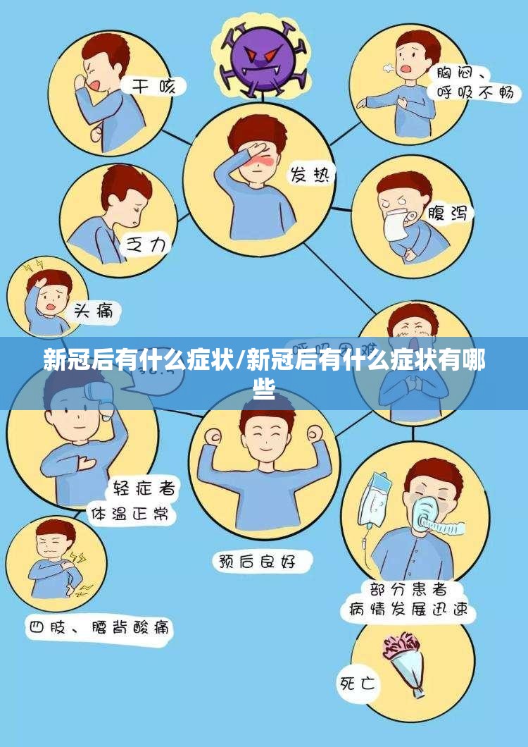 新冠后有什么症状/新冠后有什么症状有哪些