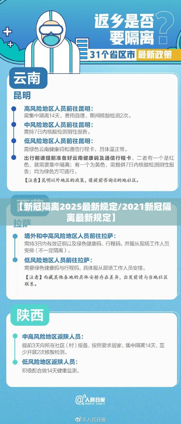 【新冠隔离2025最新规定/2021新冠隔离最新规定】