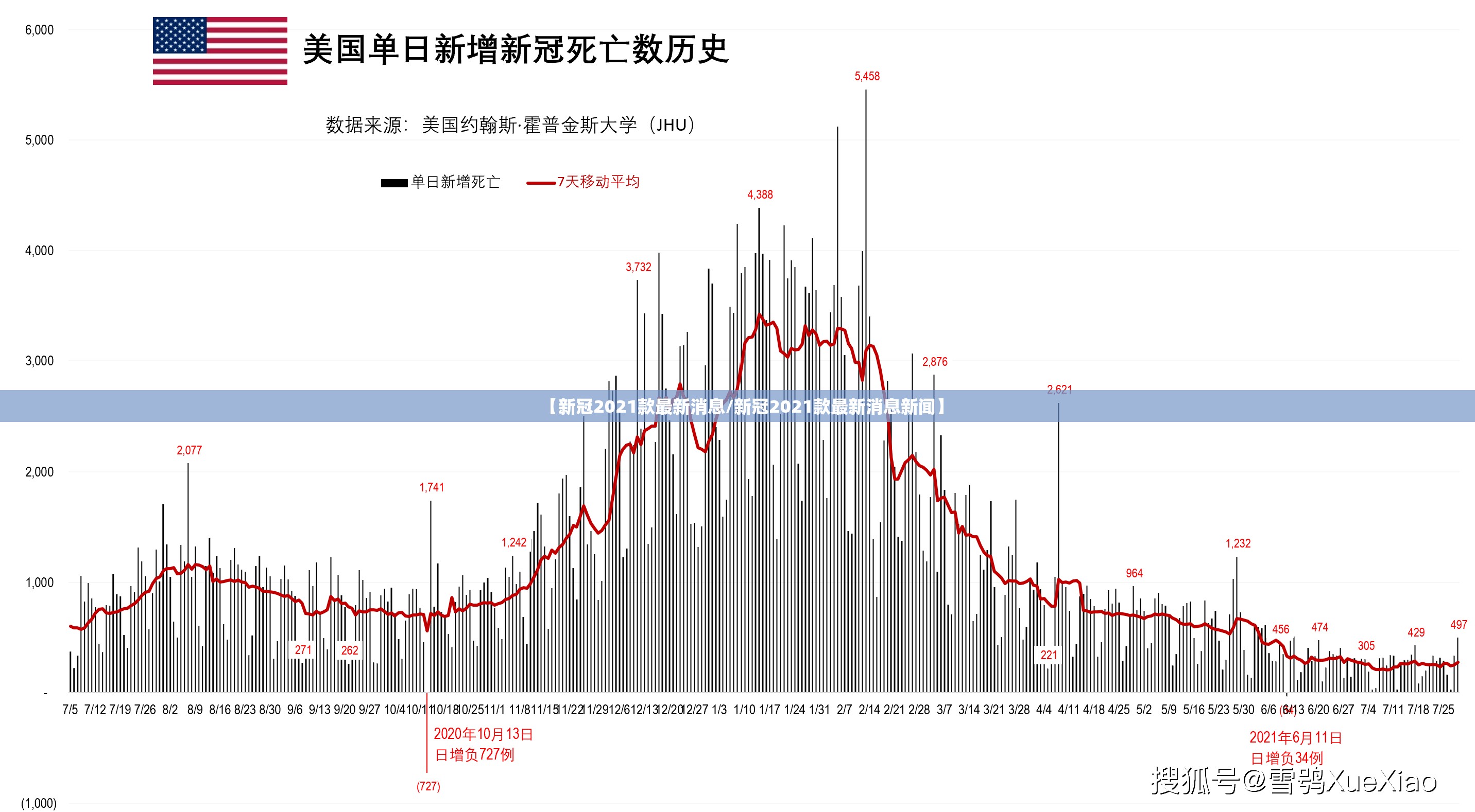 【新冠2021款最新消息/新冠2021款最新消息新闻】