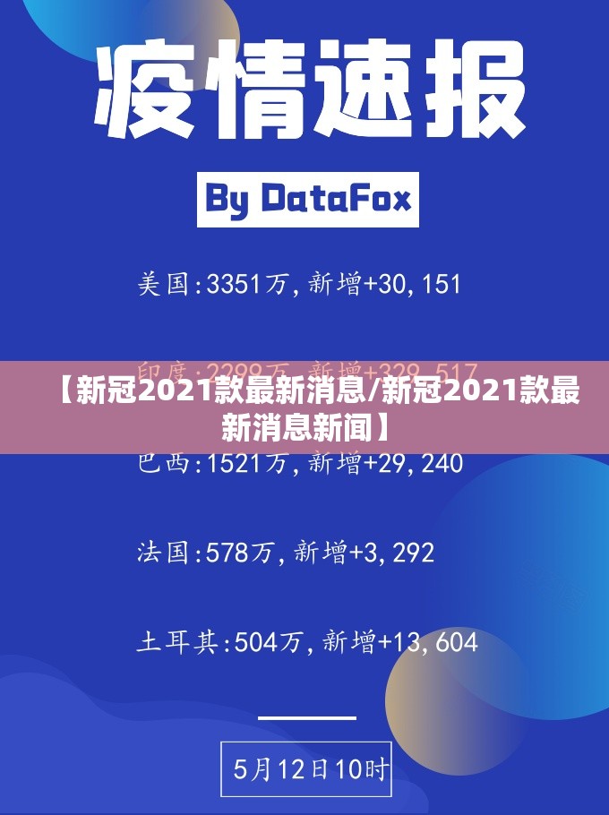 【新冠2021款最新消息/新冠2021款最新消息新闻】