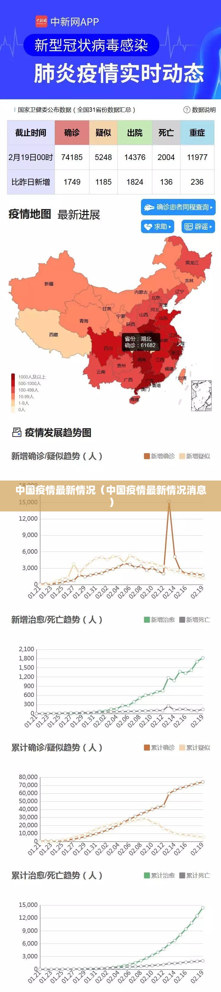 中国疫情最新情况（中国疫情最新情况消息）