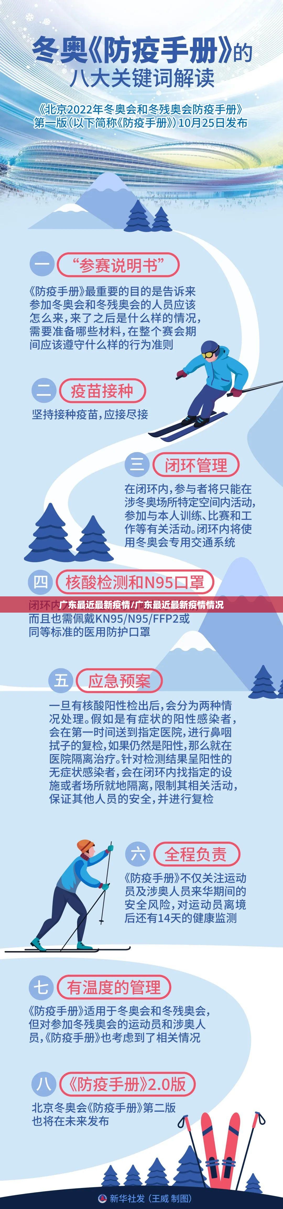 广东最近最新疫情/广东最近最新疫情情况