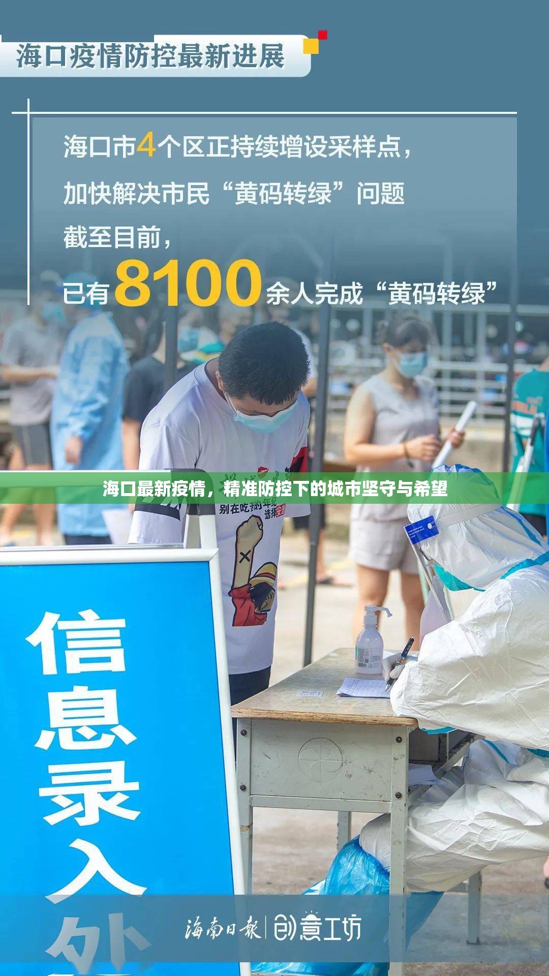 海口最新疫情，精准防控下的城市坚守与希望