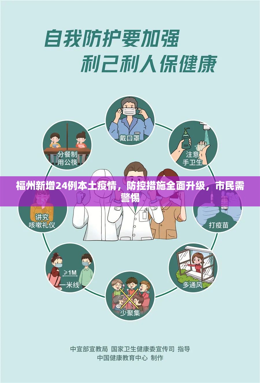 福州新增24例本土疫情，防控措施全面升级，市民需警惕