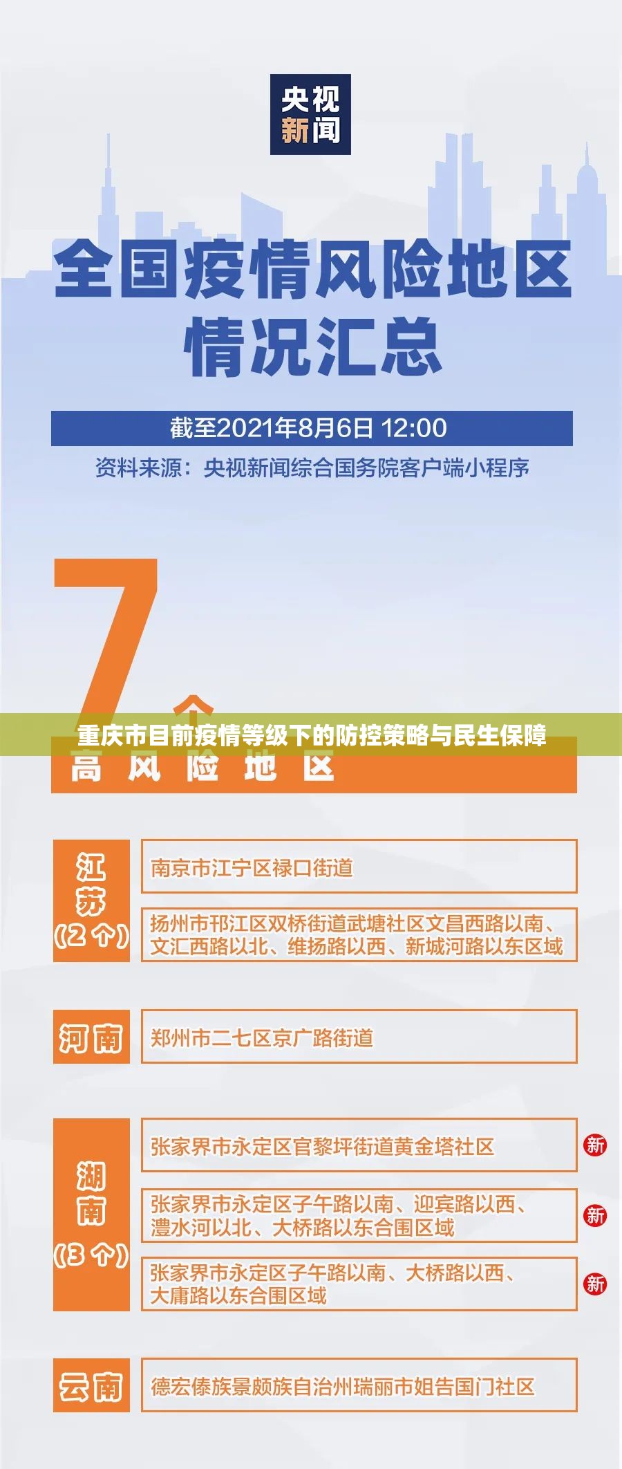 重庆市目前疫情等级下的防控策略与民生保障