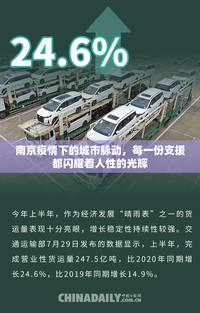 南京疫情下的城市脉动，每一份支援都闪耀着人性的光辉