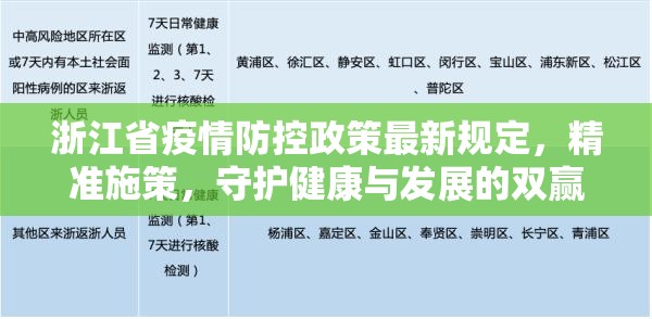 浙江省疫情防控政策最新规定，精准施策，守护健康与发展的双赢之路