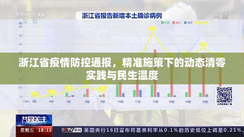 浙江省疫情防控通报，精准施策下的动态清零实践与民生温度