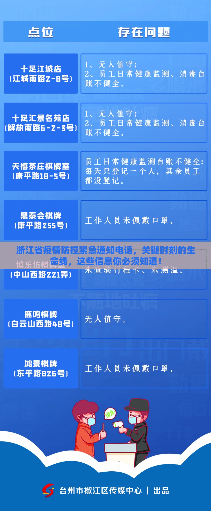 浙江省疫情防控紧急通知电话，关键时刻的生命线，这些信息你必须知道！