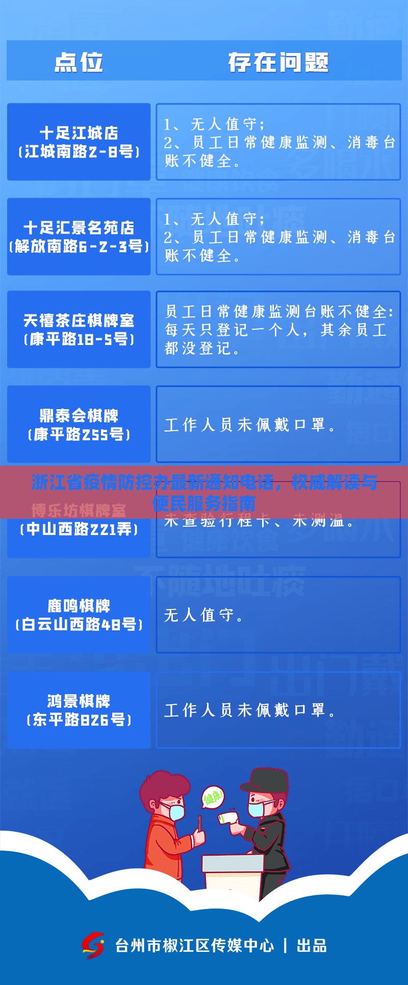 浙江省疫情防控办最新通知电话，权威解读与便民服务指南