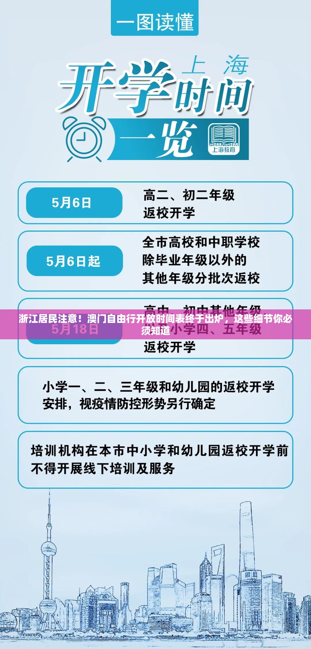 浙江居民注意！澳门自由行开放时间表终于出炉，这些细节你必须知道