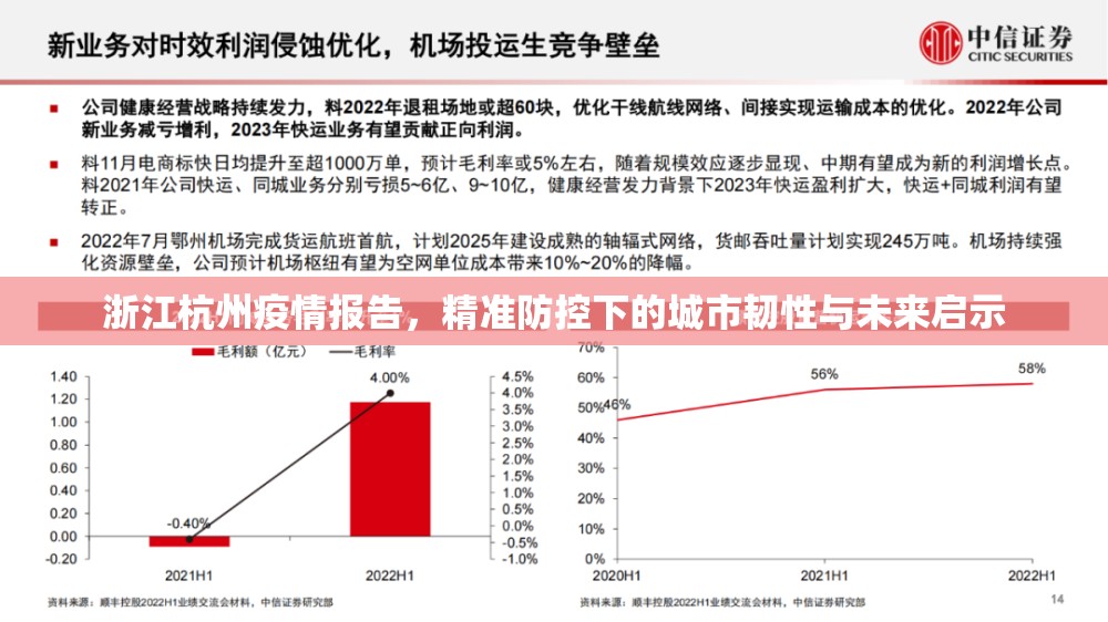 浙江杭州疫情报告，精准防控下的城市韧性与未来启示